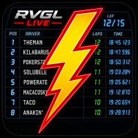 RVGL Live Scoreboard