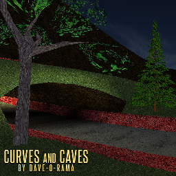Curves and Caves