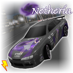 Netheria